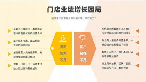 賦能未來(lái)，穩(wěn)健前行——基礎(chǔ)軟件服務(wù)產(chǎn)品介紹