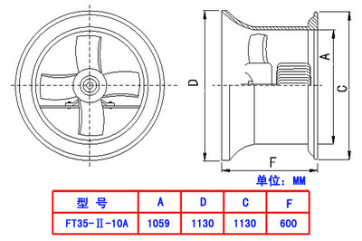 供應(yīng)FT35-II-10A-7.5KW玻璃鋼軸流通風機 高效耐腐蝕通風解決方案
